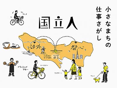 国立の求人サイト「国立人」の企画・運営